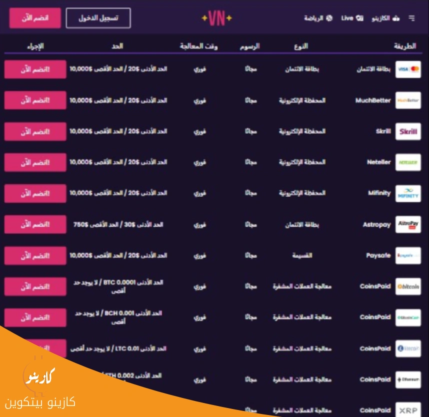 طرق الدفع في كازينو Vegas Now